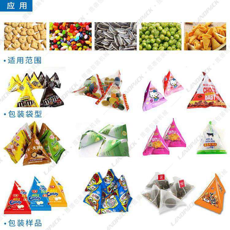 適用范圍 適用范圍