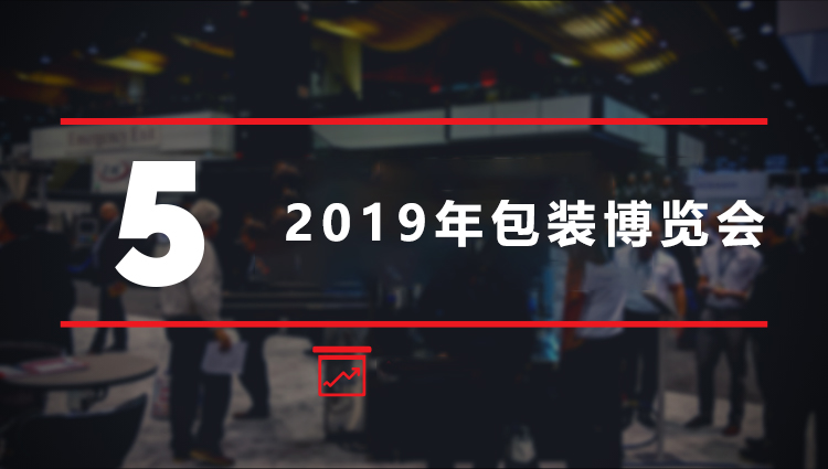 2019年包裝博覽會 2019年包裝博覽會