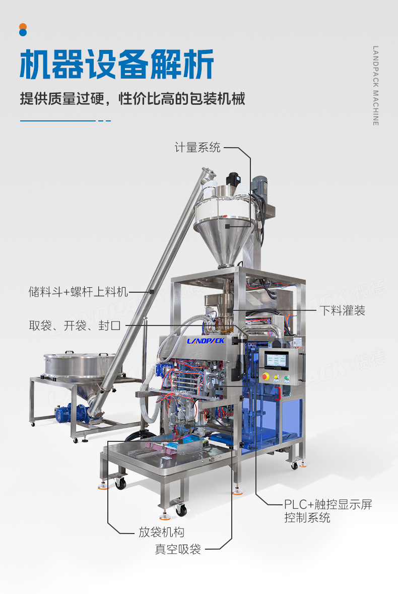 LG1-600D+螺桿上料機(jī)+面粉+安敏-詳情頁_05.jpg